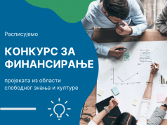 Vikimedija Srbije otvara poziv za dodelu mikrograntova