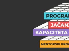 JAVNI POZIV ZA JAČANJE KAPACITETA OMLADINSKIH I ORGANIZACIJA ZA MLADE