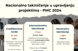 Тakmičenje u upravljanju projektima PMC 2024