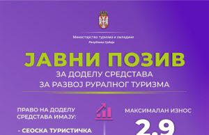 Javni poziva za dodelu sredstava za razvoj ruralnog turizma