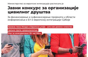 Javni konkurs za organizacije civilnog društva – Ministarstvo za veropske integracije
